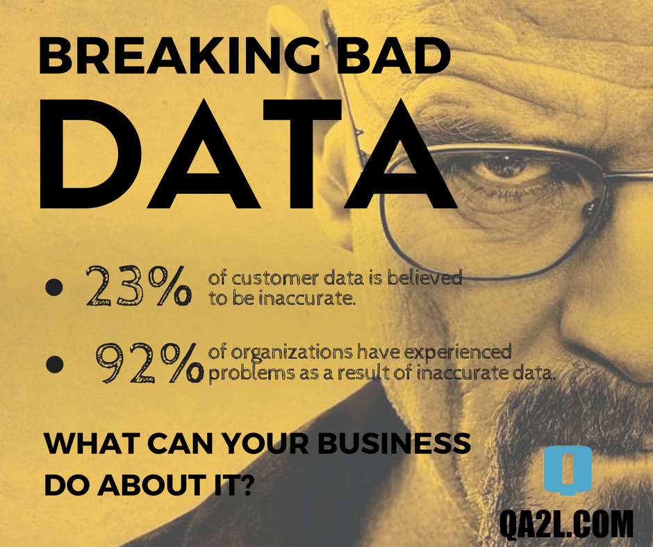 Breaking Bad Data