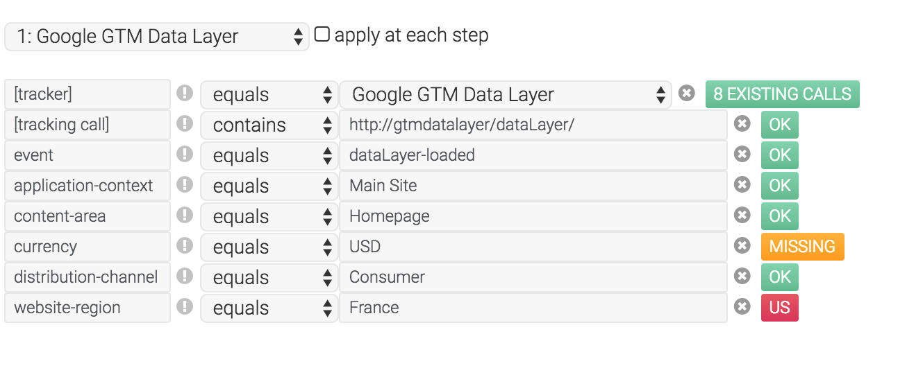 Automated Tests For Google Tag Manager's dataLayer