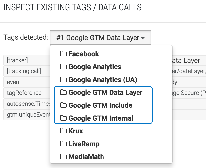 Automated Tests For Google Tag Manager's dataLayer